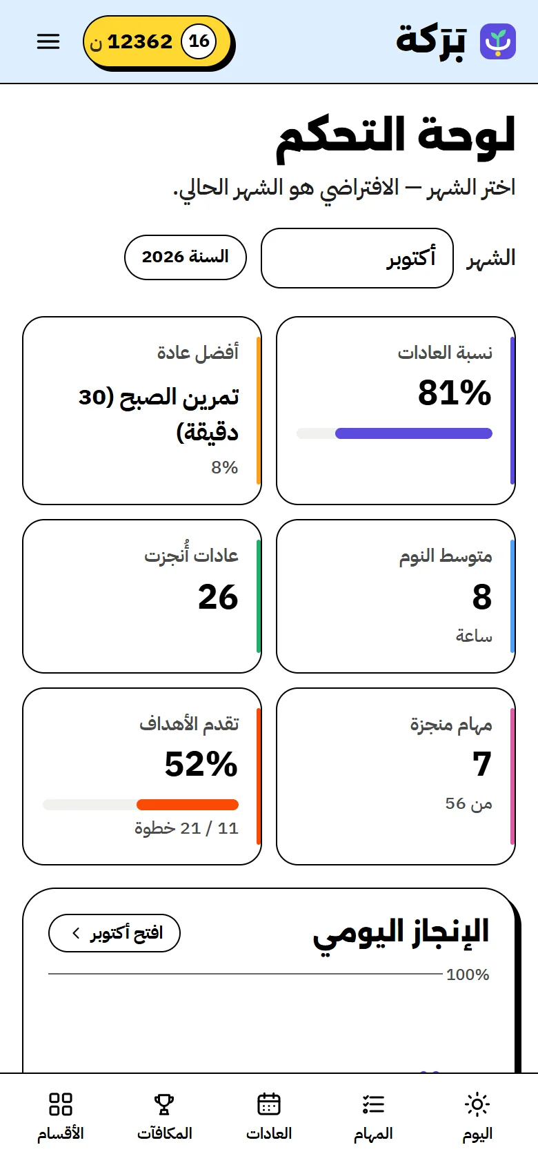 الإحصائيات والرسوم